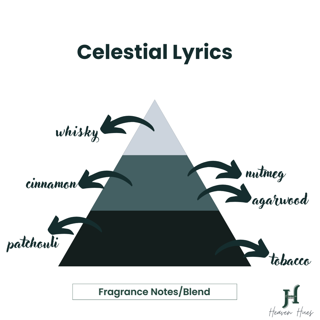 Celestial Lyrics Scented Soy Candle, Golden Fringe Jar