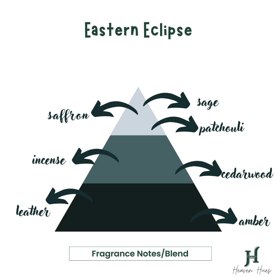 Eastern Eclipse Scented Soy Candle, Silver Blue Jar